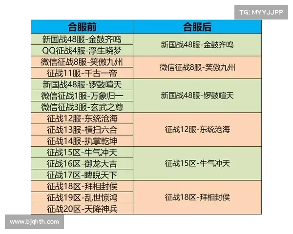 御龙在天紫装获取途径详解及提升战力的方法大全 御龙在天紫装获取途径详解及提升战力的方法大全