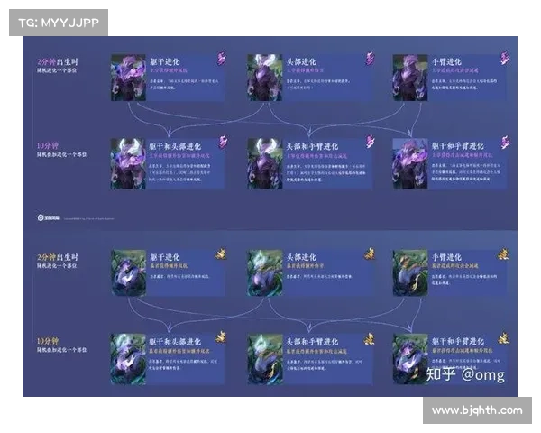S22赛季英雄联盟冠军争夺五大热门队伍深度分析与前景预测 S22赛季英雄联盟冠军争夺五大热门队伍深度分析与前景预测