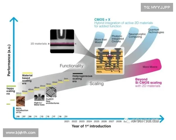 全面解析拜仁慕尼黑的核心竞争优势与未来面临的多重挑战 全面解析拜仁慕尼黑的核心竞争优势与未来面临的多重挑战
