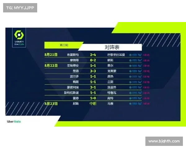 探究里尔为何能够问鼎2021赛季法甲联赛冠军之关键因素全面解析